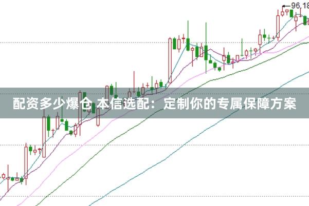 配资多少爆仓 本信选配：定制你的专属保障方案
