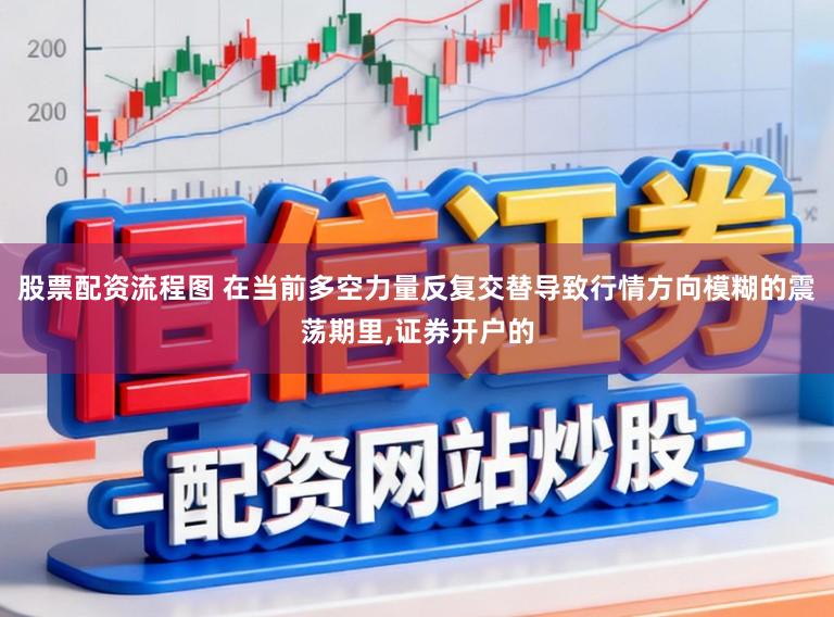 股票配资流程图 在当前多空力量反复交替导致行情方向模糊的震荡期里,证券开户的