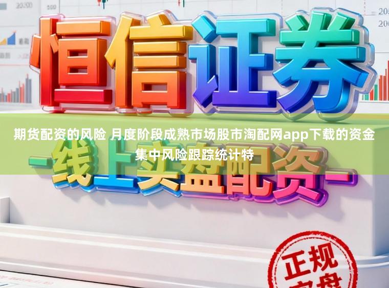 期货配资的风险 月度阶段成熟市场股市淘配网app下载的资金集中风险跟踪统计特